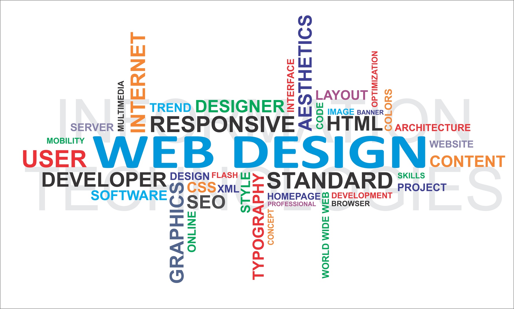 Birwebmaster Web Tasarım Hizmetleri